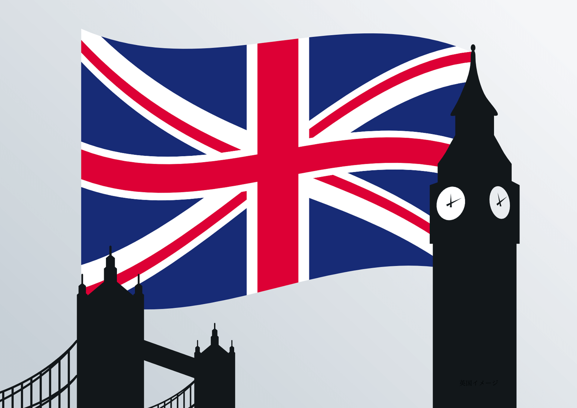 英国イメージ